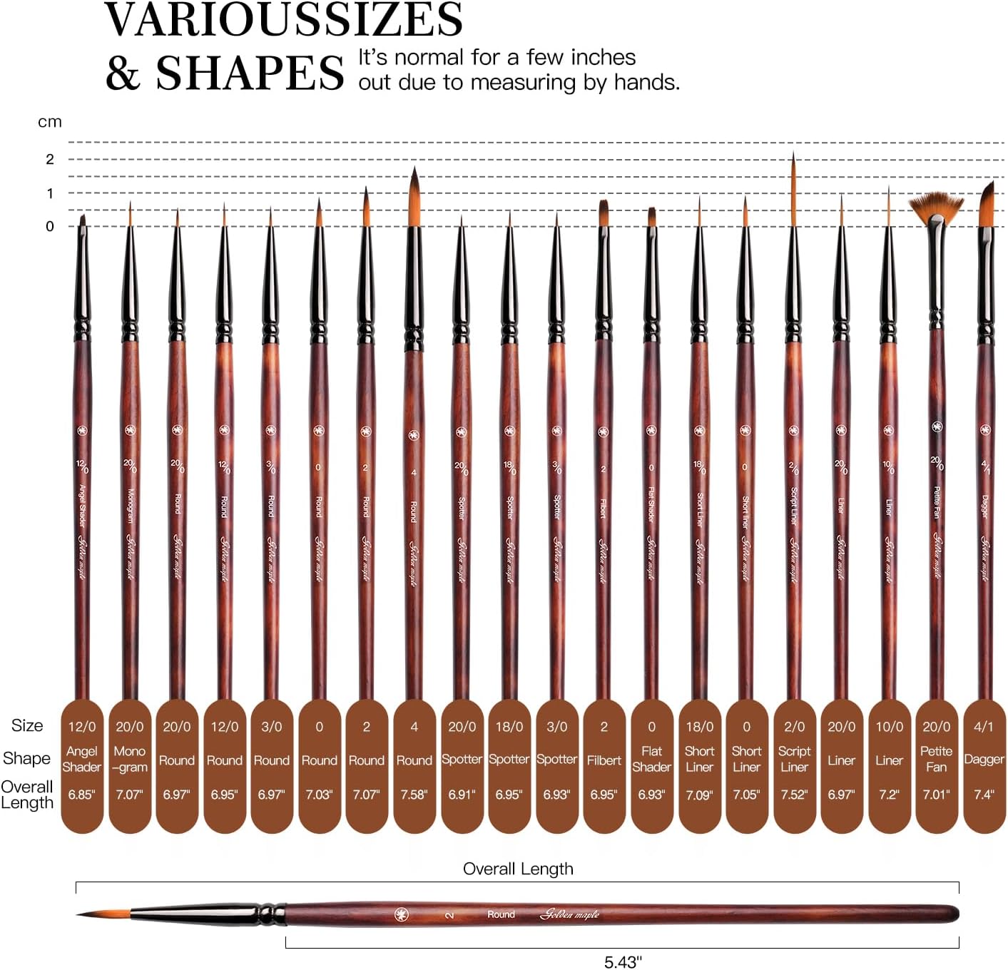 15 Piece Micro Detail Brushes