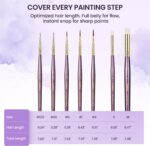 7 Piece Miniature Drybrush Set
