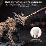 7 Piece Miniature Drybrush Set